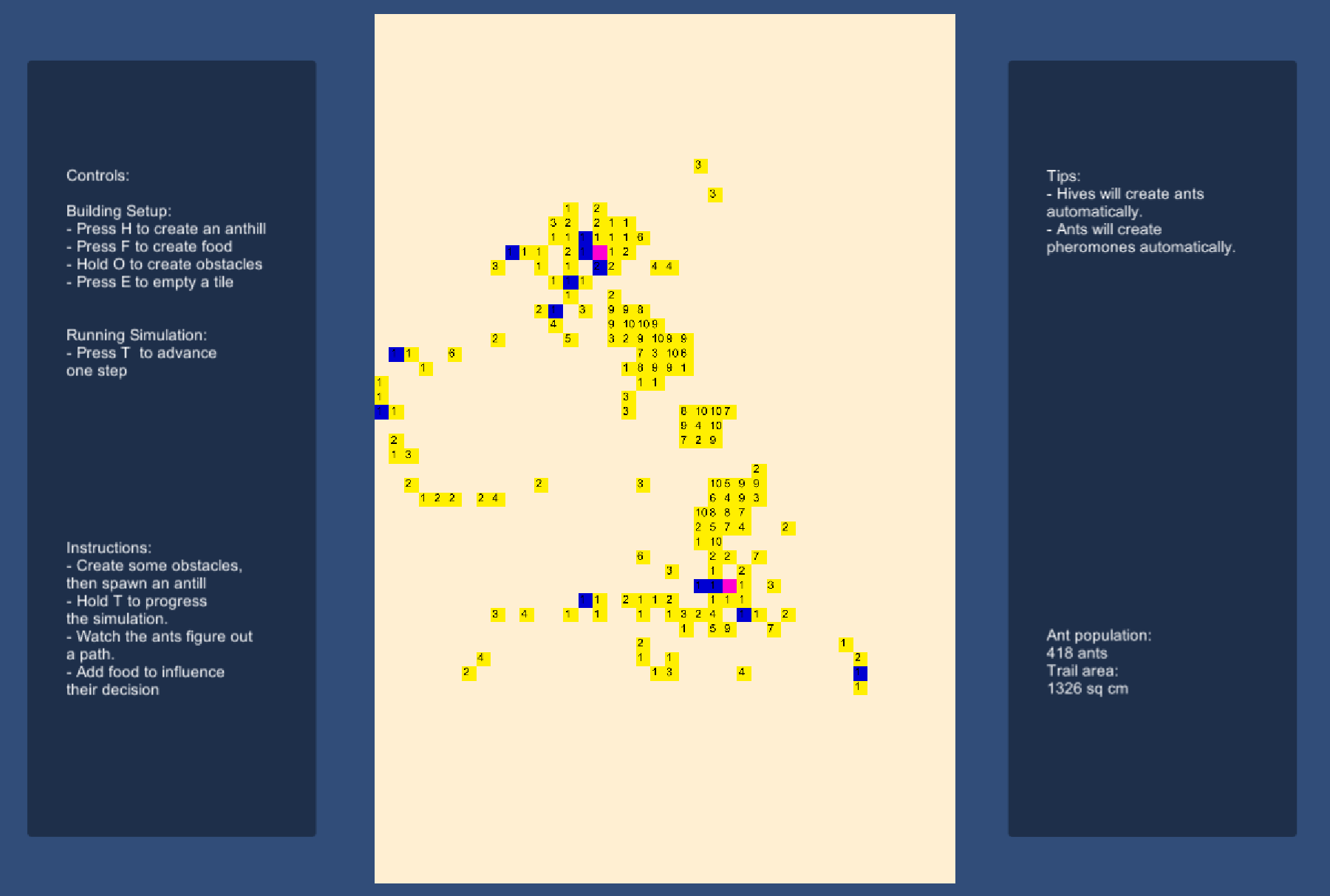 Ant Colony Optimization Sandbox